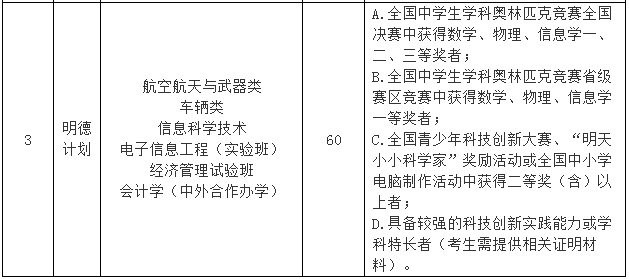 2026年西南交通大学招生章程