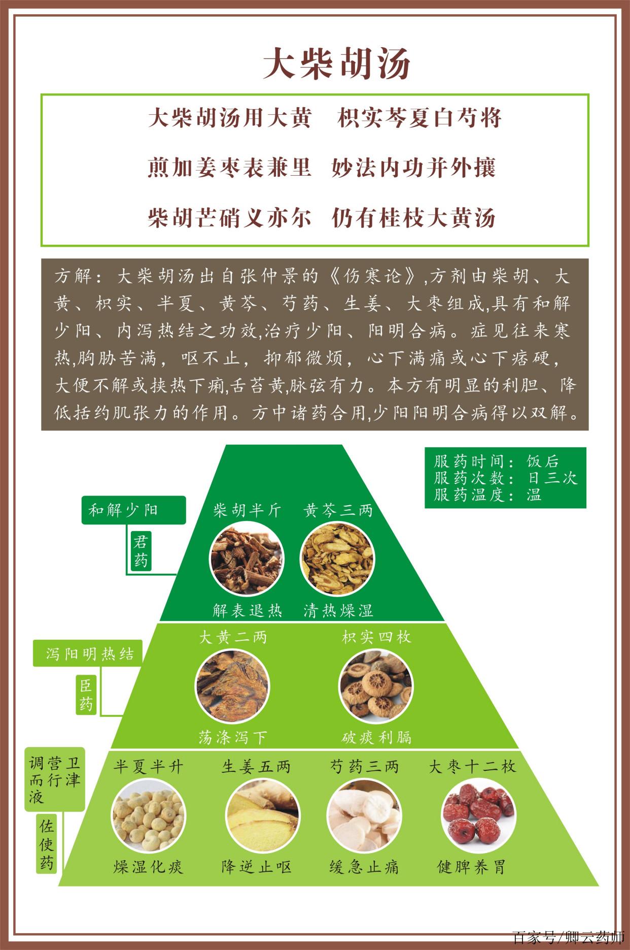 柴胡十大产地2026年最新热度口碑双榜对比 柴胡十大产地2026年最新热度口碑双榜对比