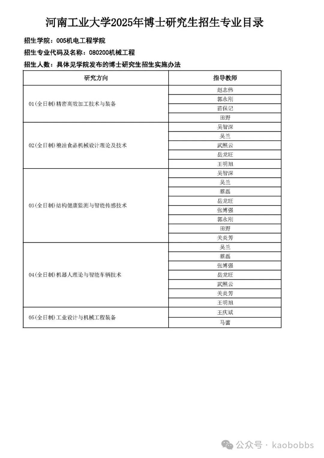 2026年河南工业大学招生章程 2026年河南工业大学招生章程
