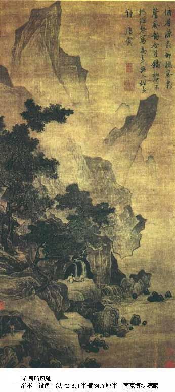 唐寅十大名画2026年最新热度口碑双榜对比 唐寅十大名画2026年最新热度口碑双榜对比