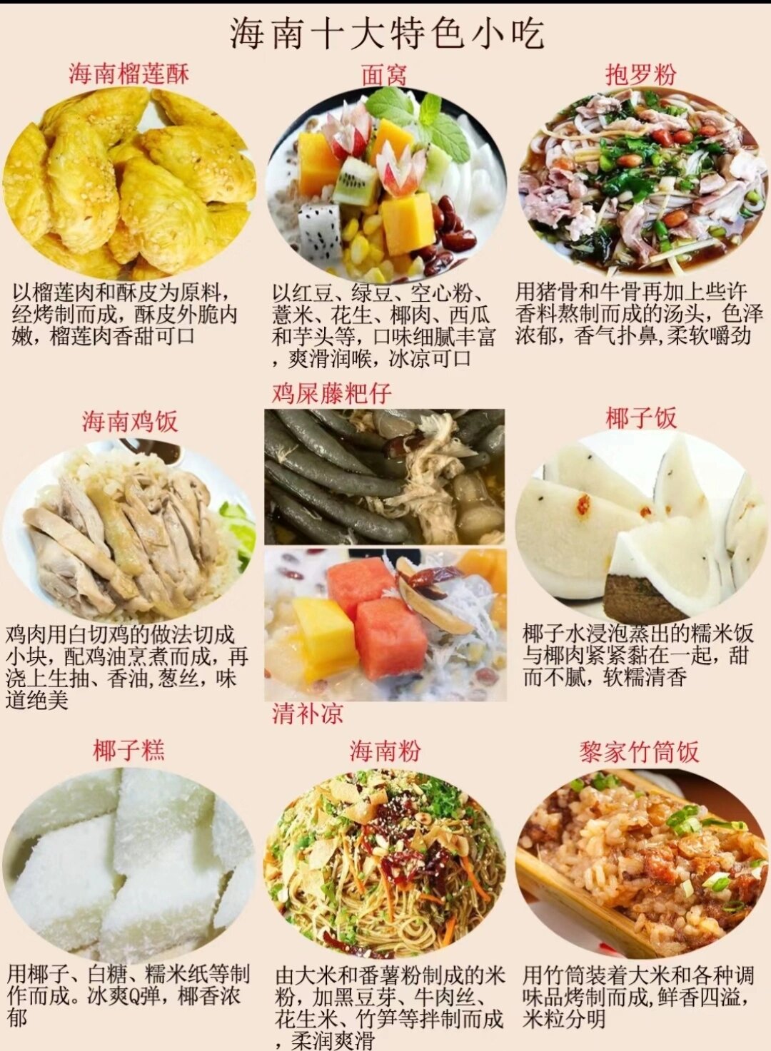 海南必买的十大美食特产2026年最新热度口碑双榜对比