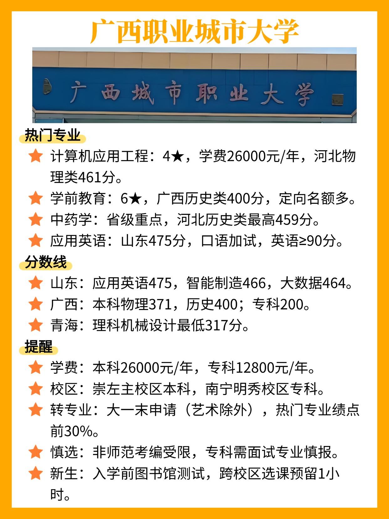 2026年广西城市职业大学招生章程 2026年广西城市职业大学招生章程