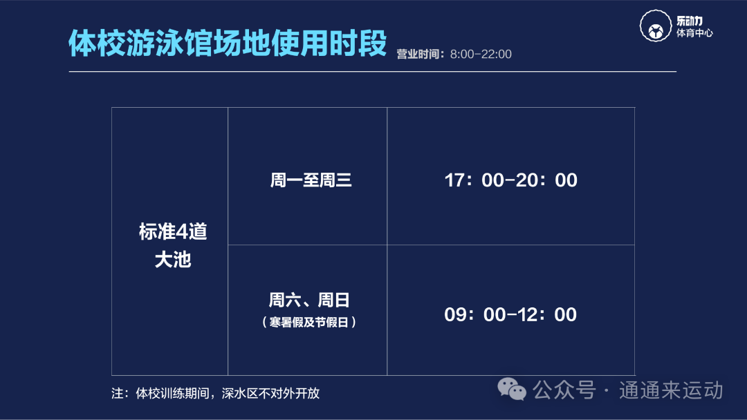 北京十大游泳馆2026年最新热度口碑双榜对比 北京十大游泳馆2026年最新热度口碑双榜对比