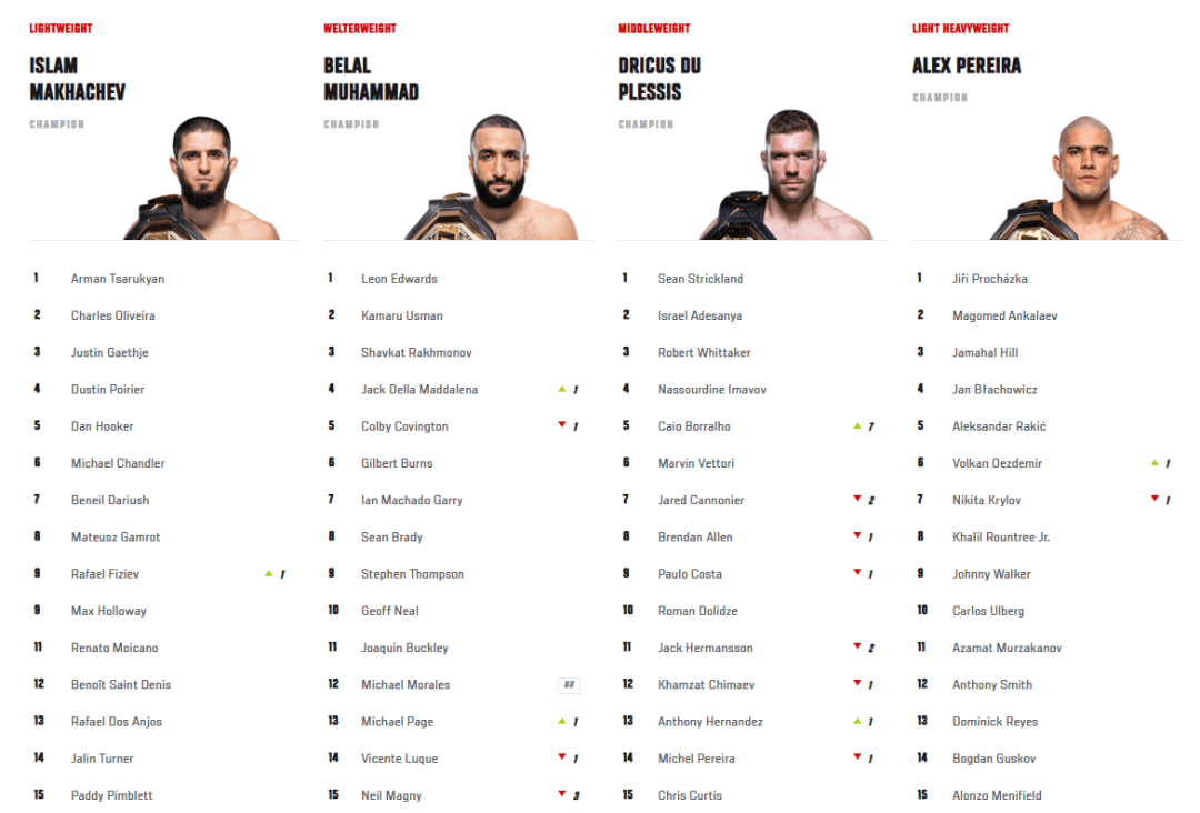 世界十大著名跆拳道运动员2026年最新热度口碑双榜对比 世界十大著名跆拳道运动员2026年最新热度口碑双榜对比