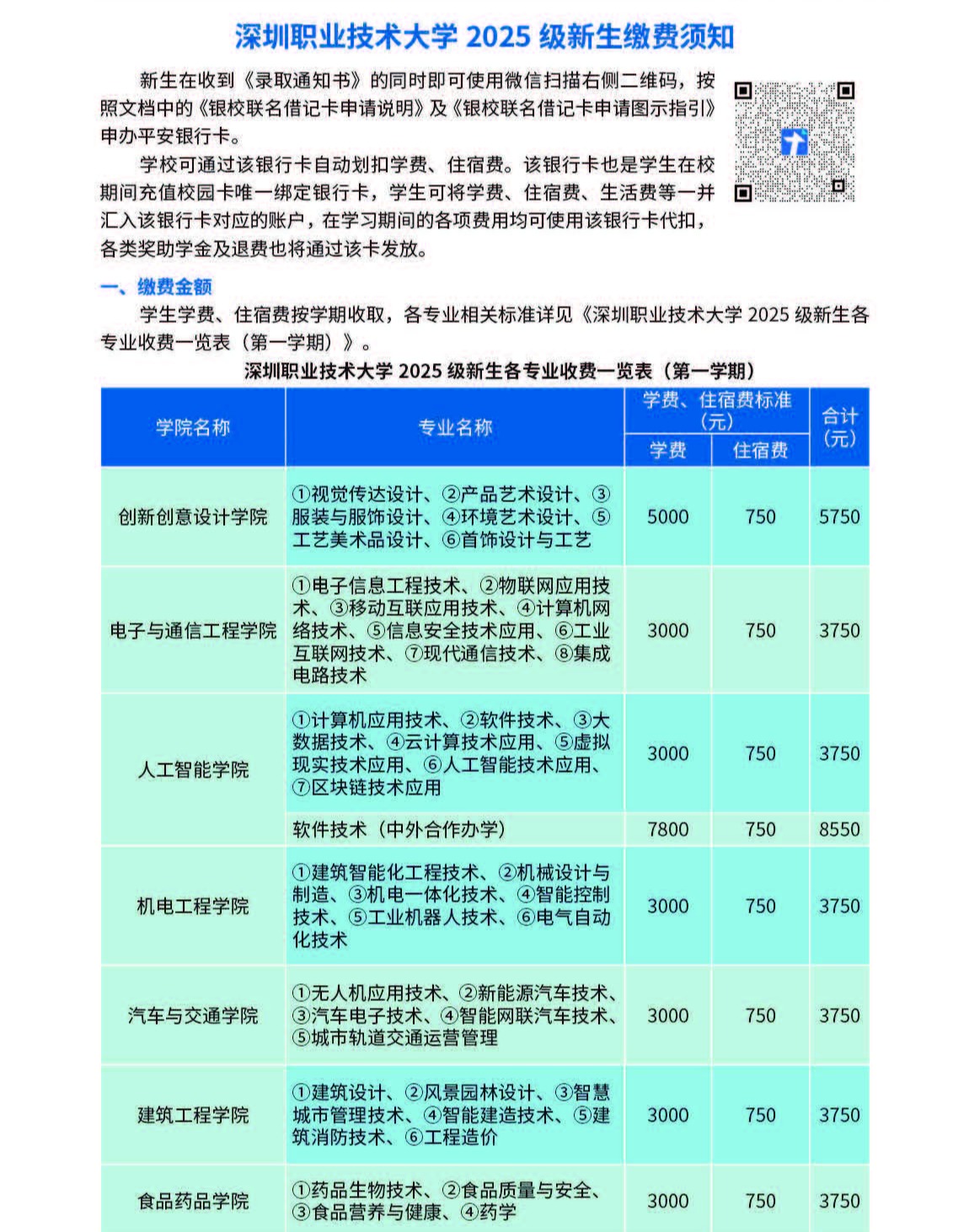 2026年深圳职业技术大学招生章程 2026年深圳职业技术大学招生章程