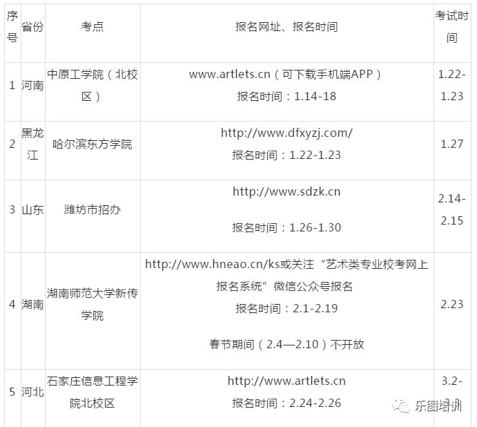 2026年南昌航空大学招生章程