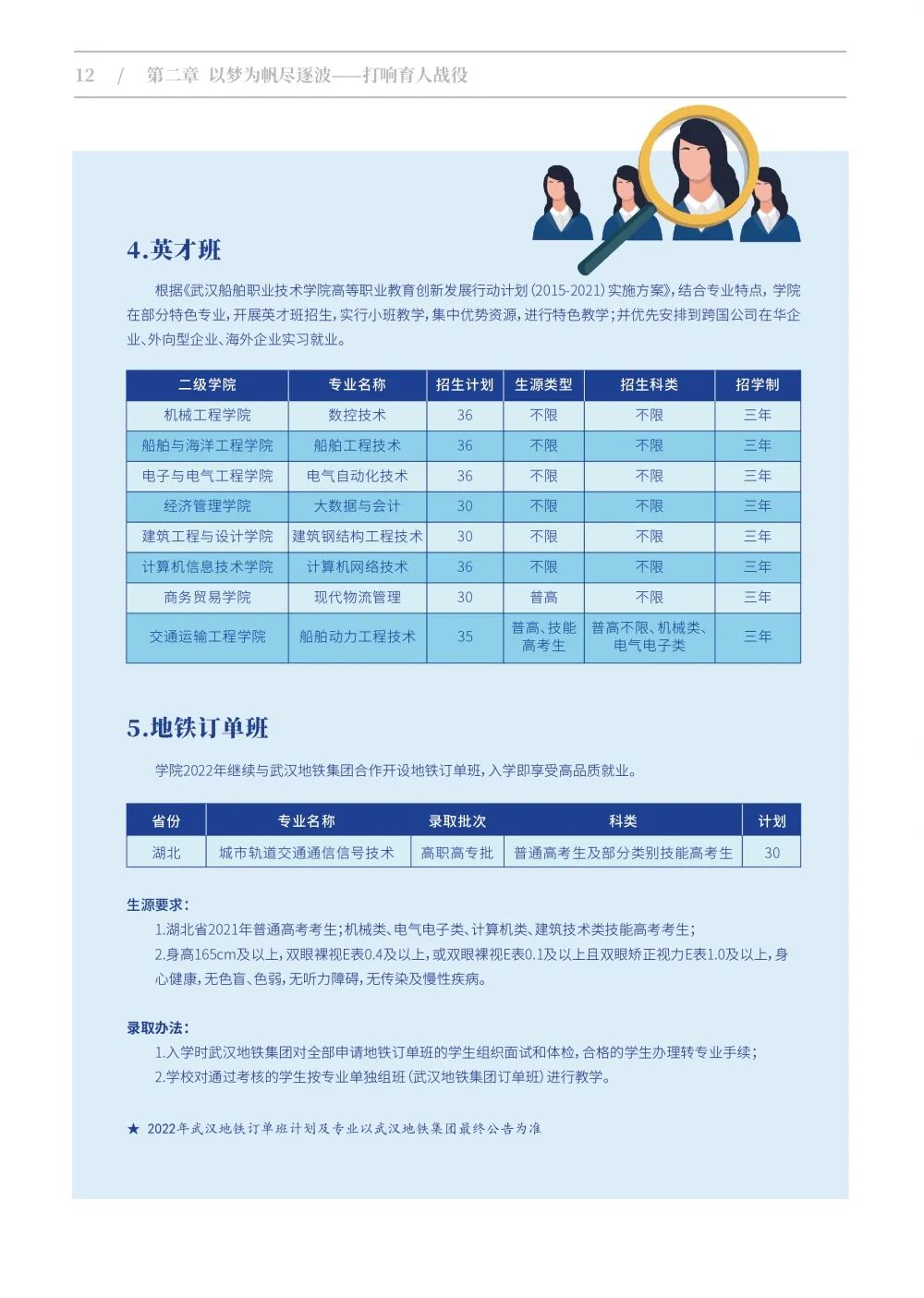 2026年武汉船舶职业技术学院招生章程