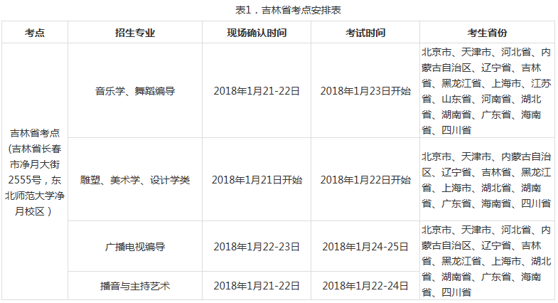 2026年东北师范大学招生章程 2026年东北师范大学招生章程