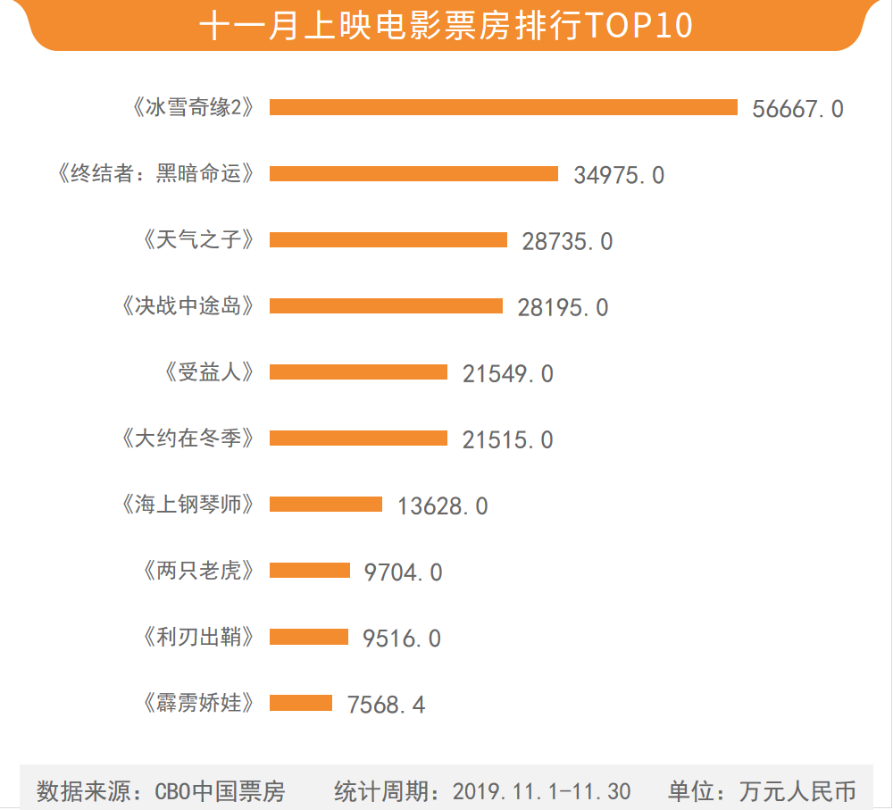 内蒙古十大人气餐馆2026年本年度热度口碑双榜对比 内蒙古十大人气餐馆2026年本年度热度口碑双榜对比