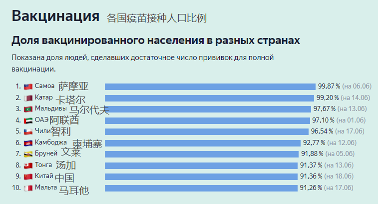 俄罗斯十大本土特有犬种2026年本年度热度口碑双榜对比