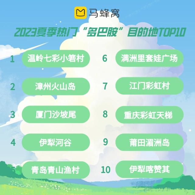 广东十大家庭旅游好去处2026年本年度热度口碑双榜对比 广东十大家庭旅游好去处2026年本年度热度口碑双榜对比