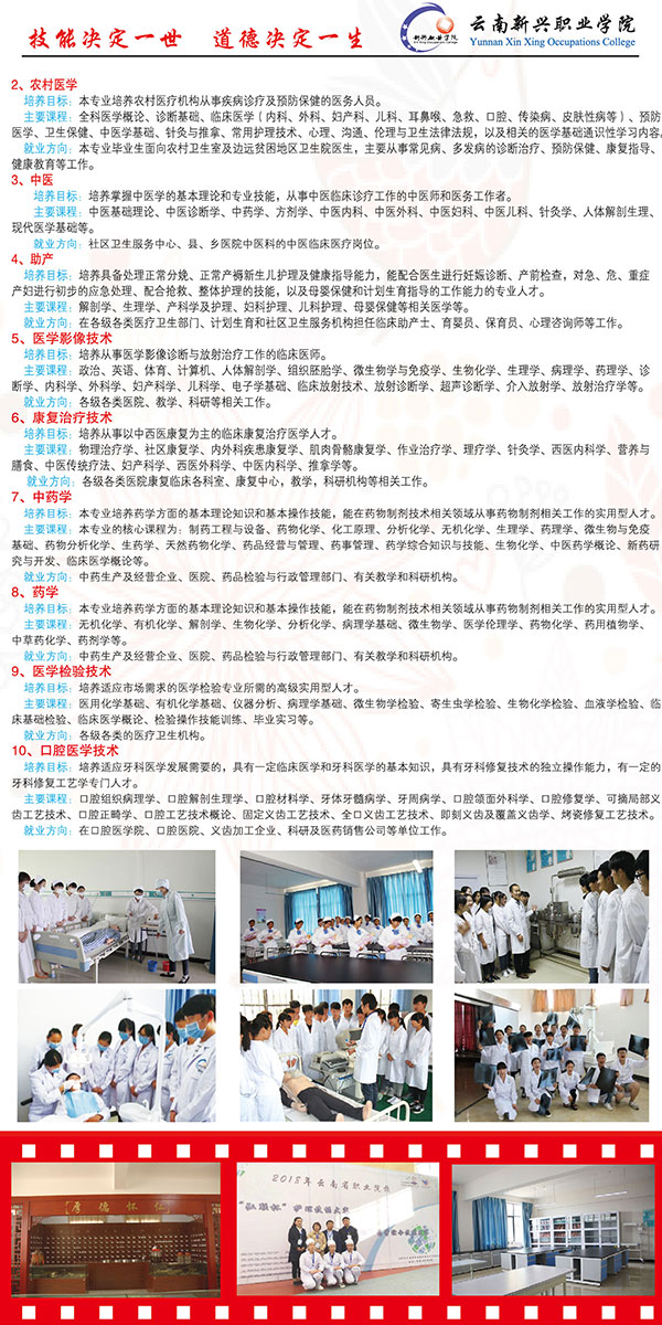 2026年云南新兴职业学院招生章程 2026年云南新兴职业学院招生章程