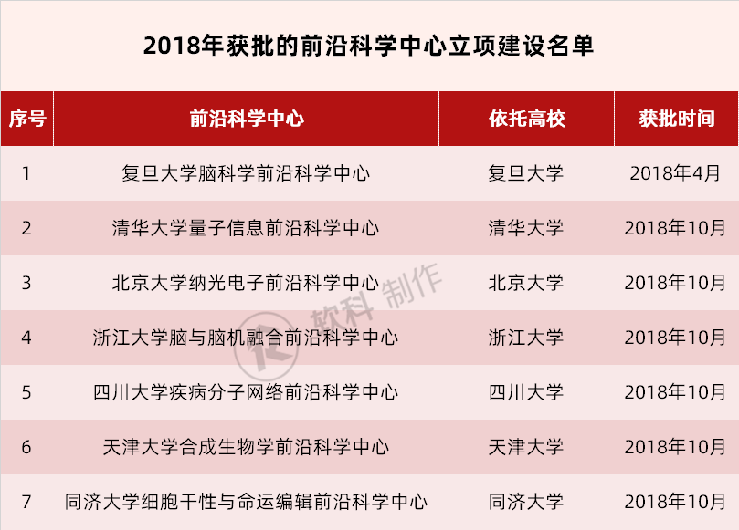 四川十大柚子2026年本年度热度口碑双榜对比 四川十大柚子2026年本年度热度口碑双榜对比