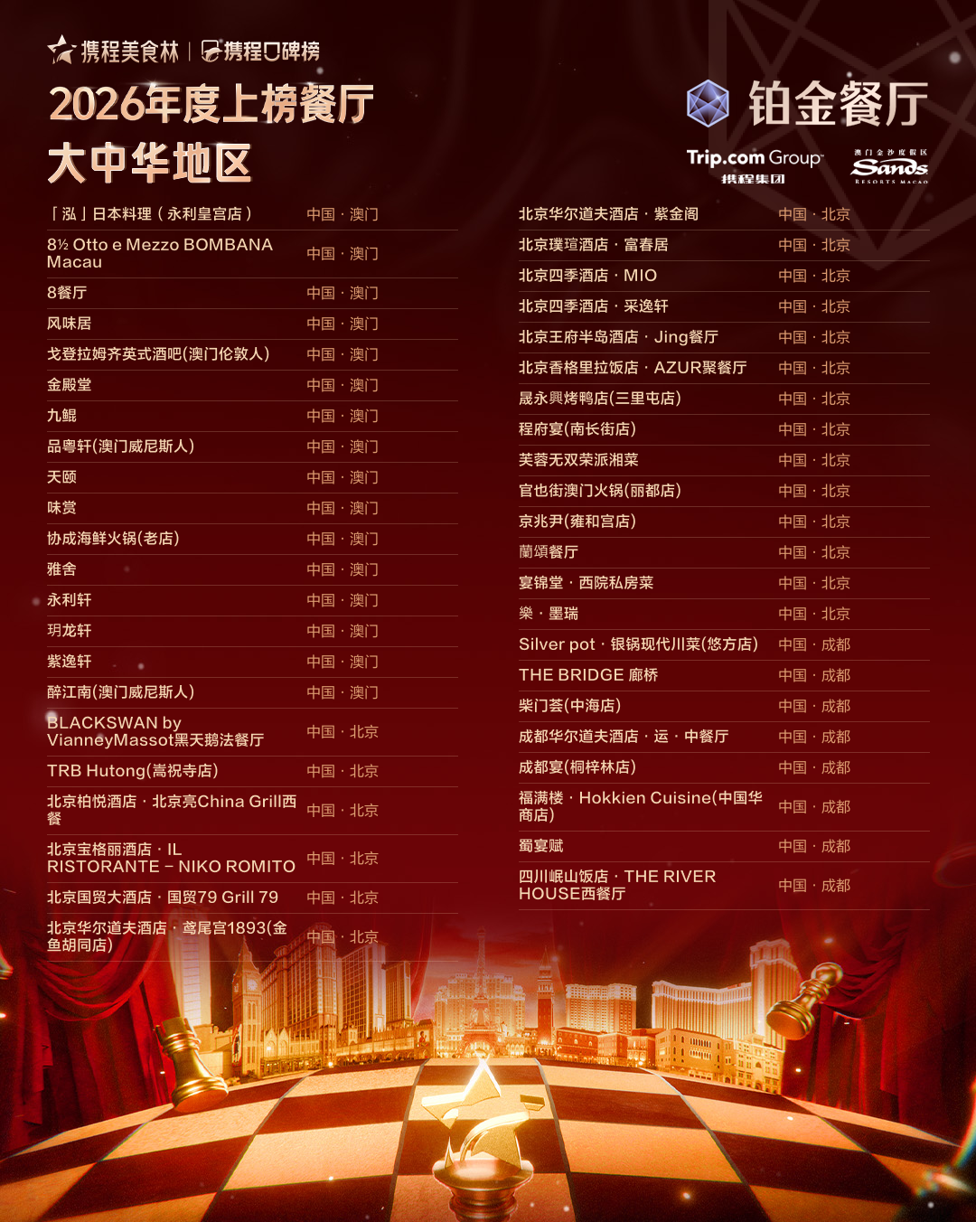 桂林十大人气餐馆2026年本年度热度口碑双榜对比 桂林十大人气餐馆2026年本年度热度口碑双榜对比