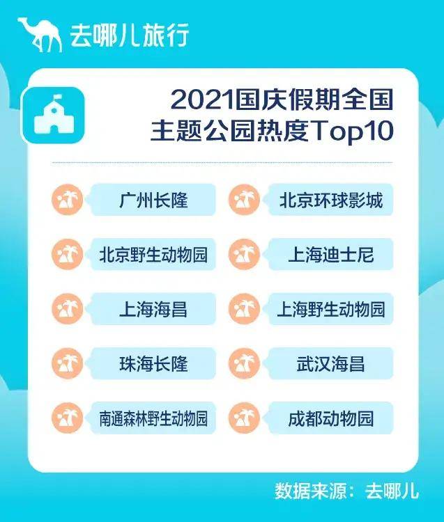石家庄国庆旅游必去的地方2026年本年度热度口碑双榜对比 石家庄国庆旅游必去的地方2026年本年度热度口碑双榜对比