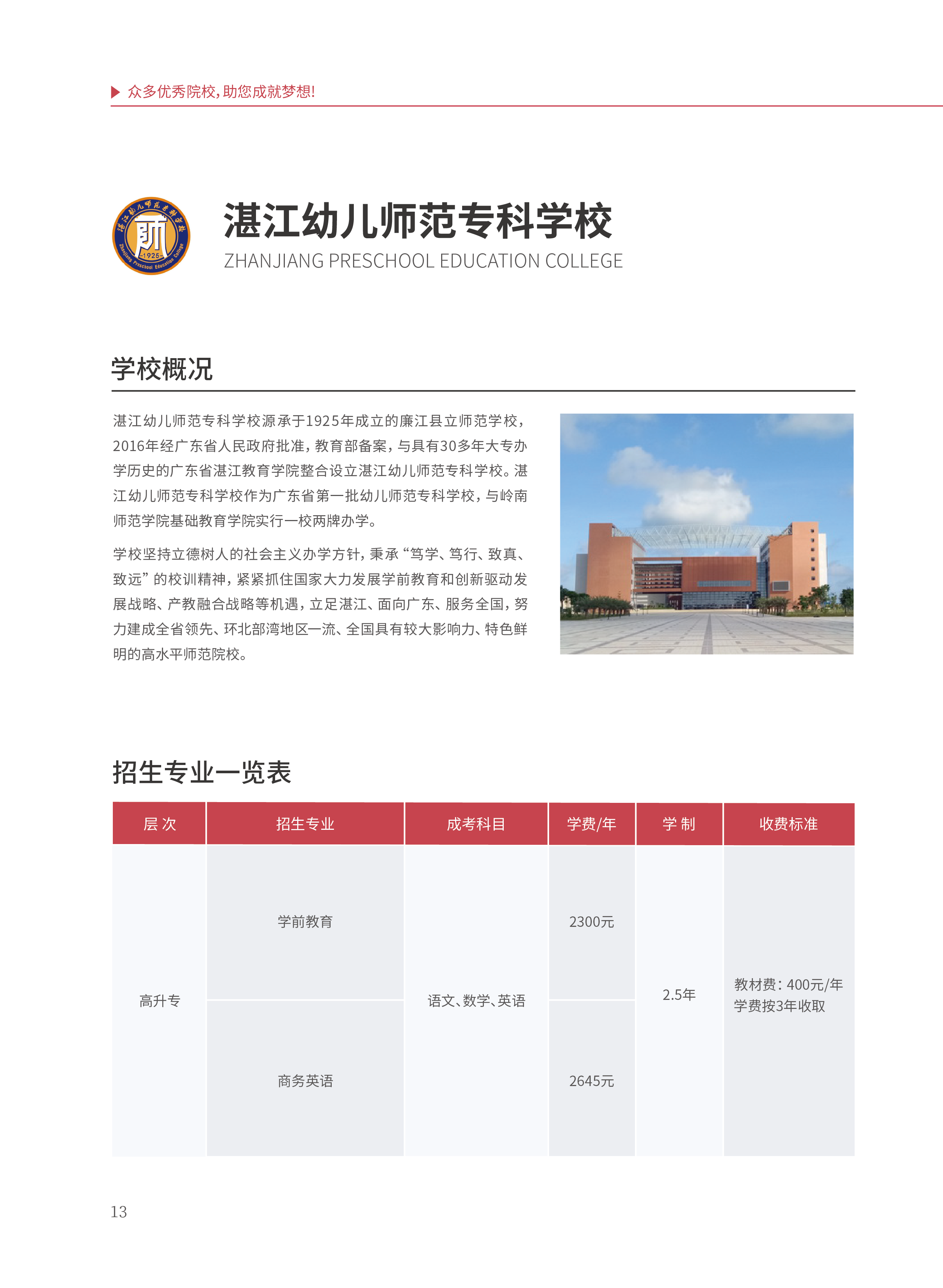 2026年湛江幼儿师范专科学校招生章程 2026年湛江幼儿师范专科学校招生章程