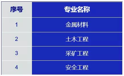 内蒙古十大会计师事务所2026年本年度热度口碑双榜对比 内蒙古十大会计师事务所2026年本年度热度口碑双榜对比