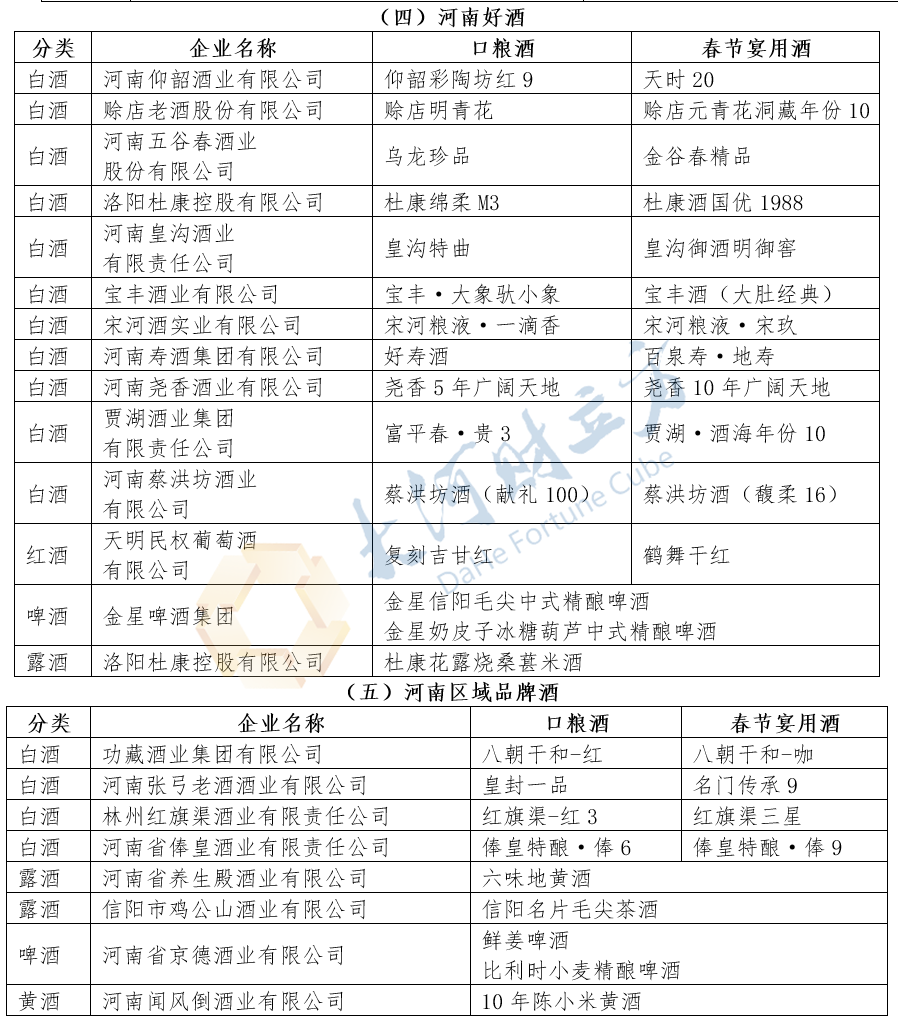南阳十大名菜2026年本年度热度口碑双榜对比 南阳十大名菜2026年本年度热度口碑双榜对比