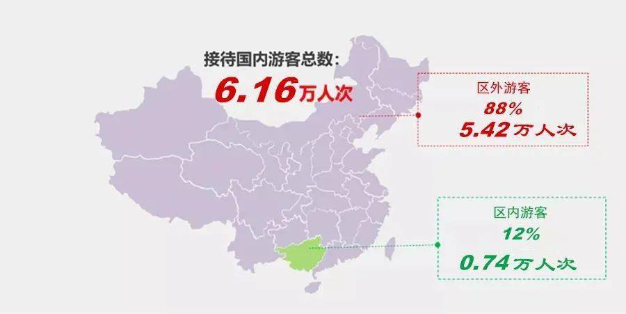 2023年鹤岗市十大热门景点2026年本年度热度口碑双榜对比 2023年鹤岗市十大热门景点2026年本年度热度口碑双榜对比