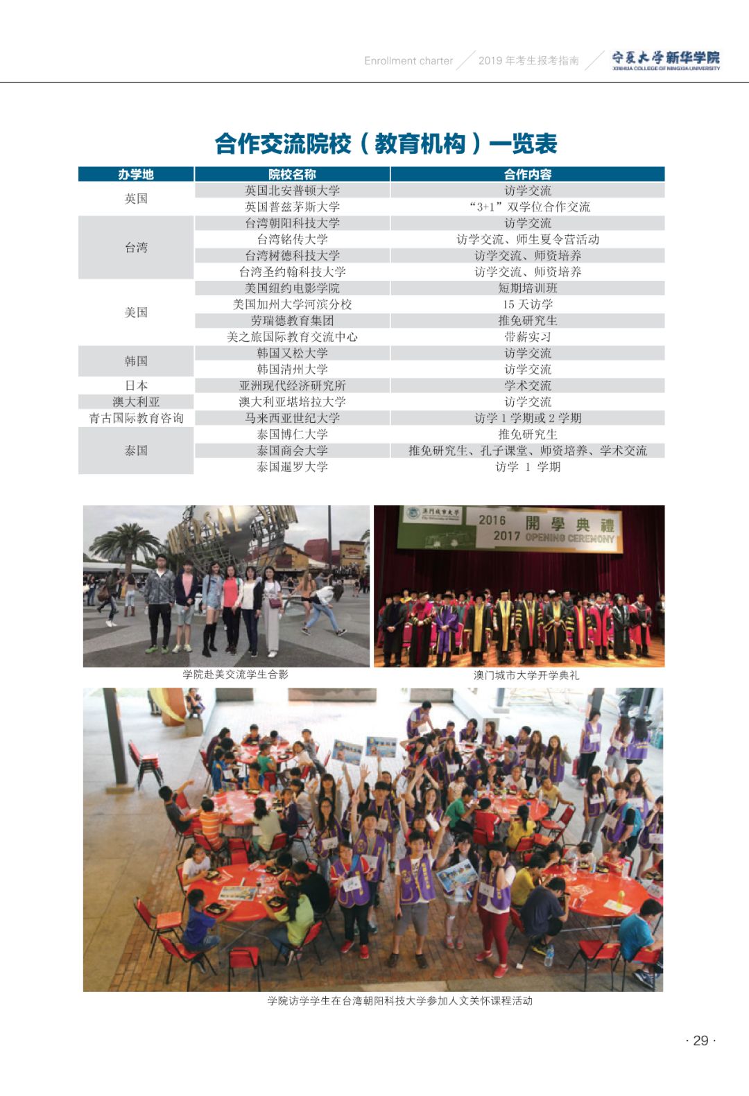 2026年宁夏大学新华学院招生章程