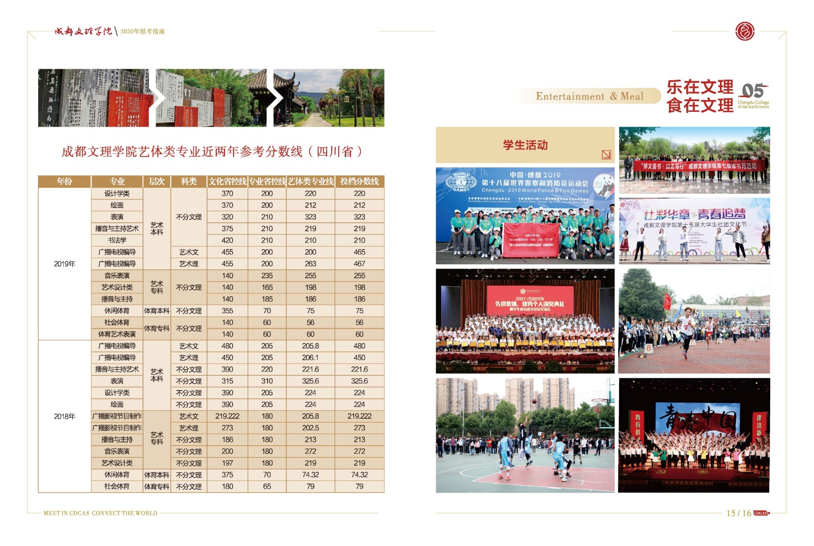 2026年成都文理学院招生章程