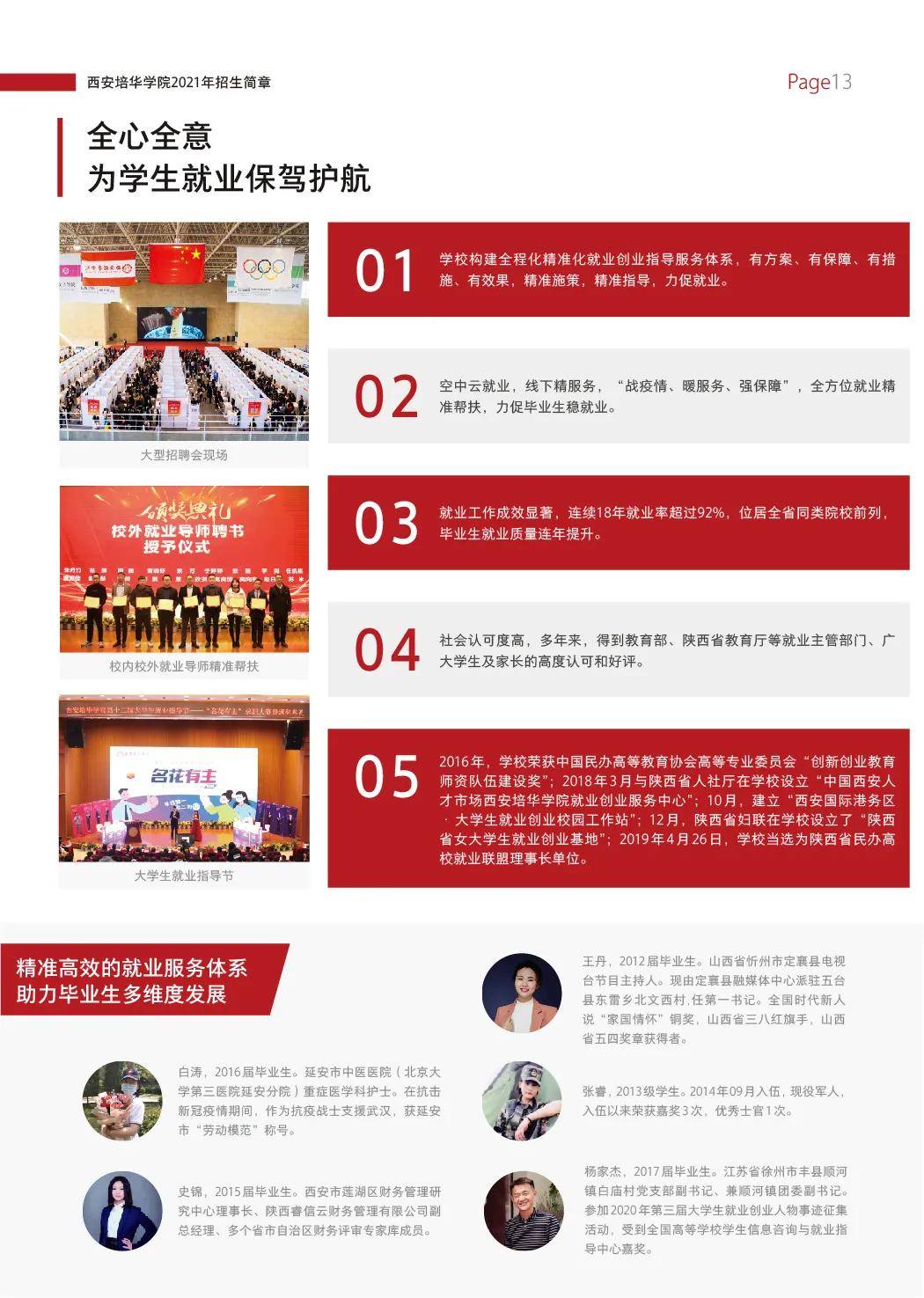 2026年西安培华学院招生章程 2026年西安培华学院招生章程