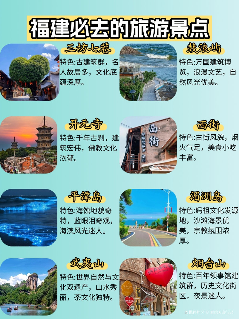福建十大元旦旅游好去处2026年本年度热度口碑双榜对比 福建十大元旦旅游好去处2026年本年度热度口碑双榜对比