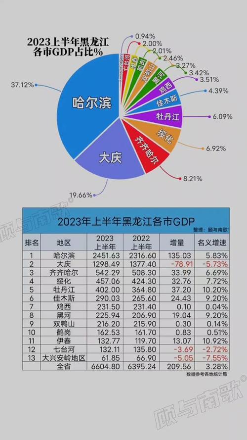 黑龙江十大赏叶好去处2026年本年度热度口碑双榜对比 黑龙江十大赏叶好去处2026年本年度热度口碑双榜对比