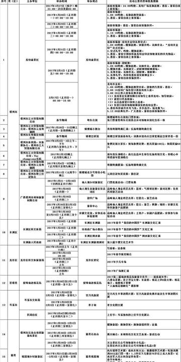 广西春节旅游十大好玩景点2026年本年度热度口碑双榜对比
