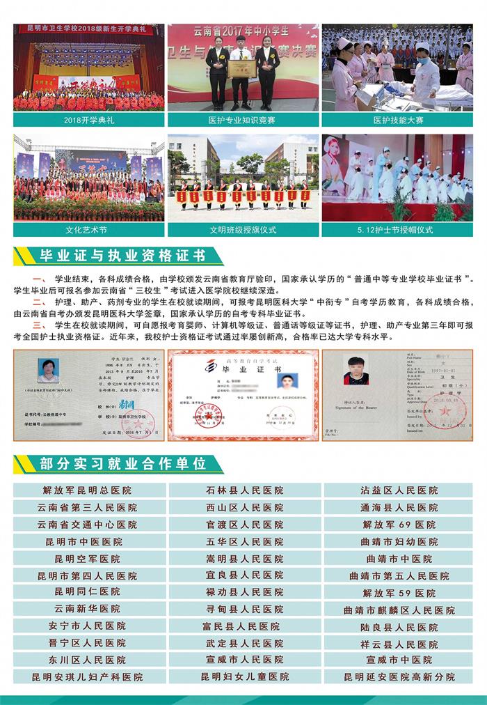 2026年昆明城市学院招生章程