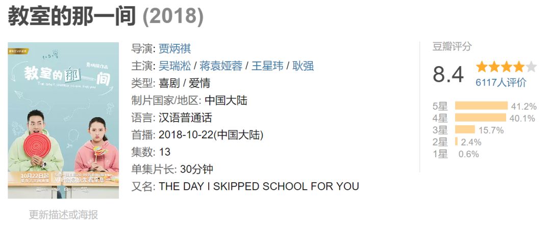 豆瓣评分最高的温情电影2026年本年度热度口碑双榜对比 豆瓣评分最高的温情电影2026年本年度热度口碑双榜对比