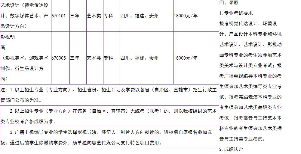 2026年四川大学艺术类招生简章