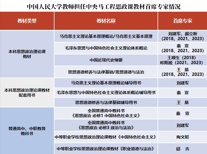 沈阳十大教育集团2026年本年度热度口碑双榜对比 沈阳十大教育集团2026年本年度热度口碑双榜对比