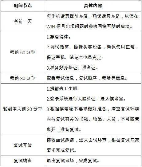 2026年云南中医药大学招生章程