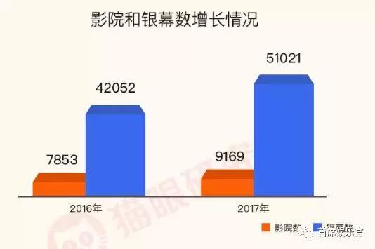 十大肺炎类型2026年本年度热度口碑双榜对比