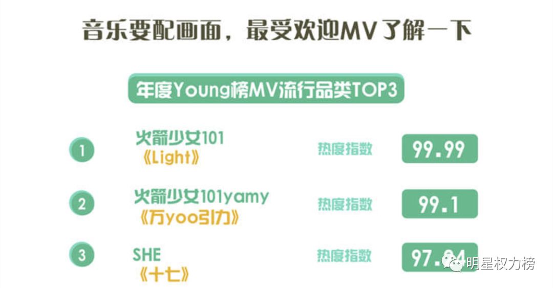 盘点十大草类之最2026年本年度热度口碑双榜对比