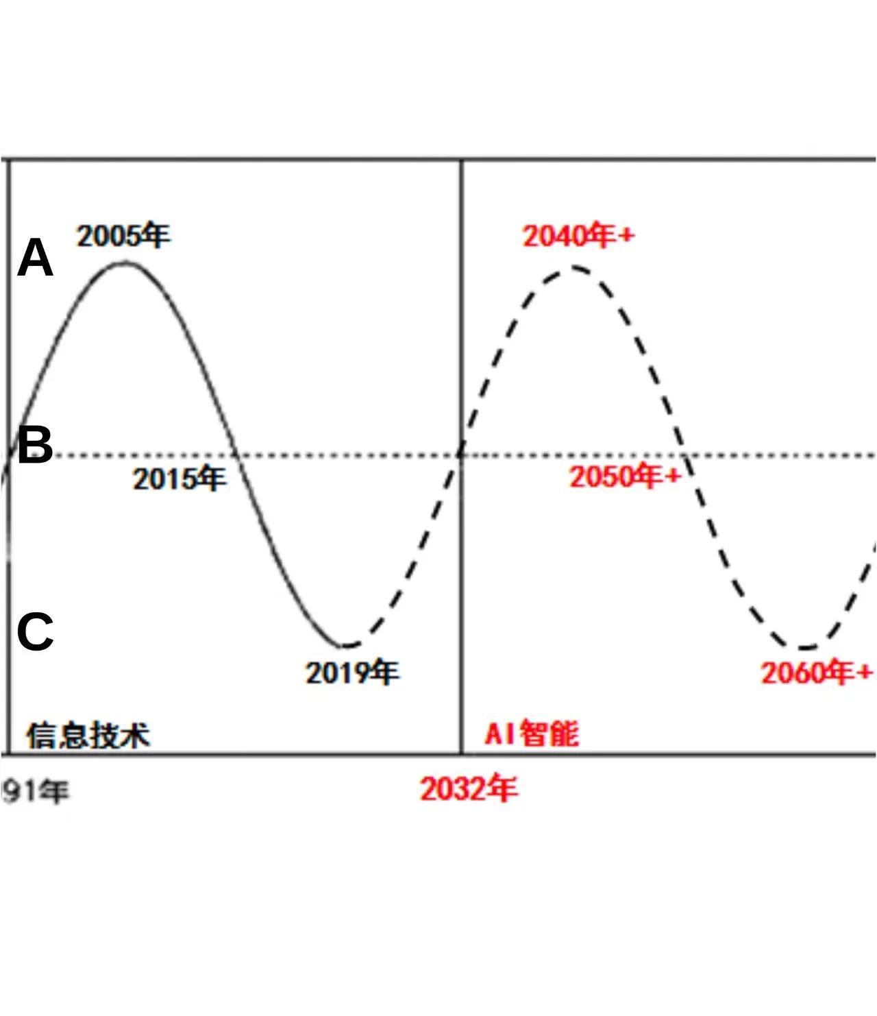 十款可以赚钱的小游戏2026年本年度热度口碑双榜对比