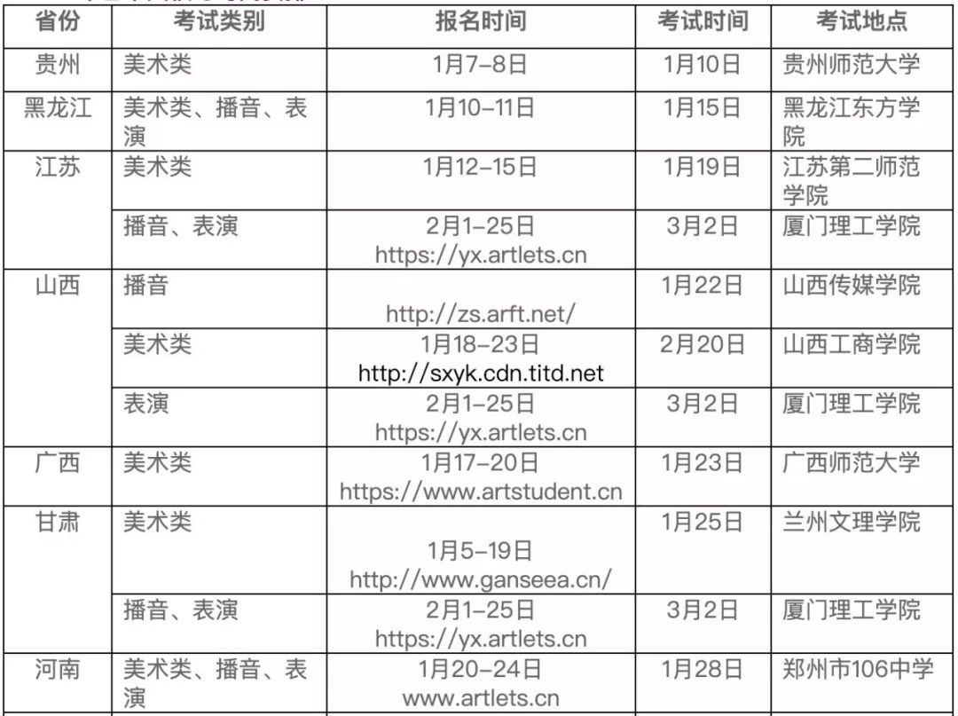 2026年厦门工学院招生章程