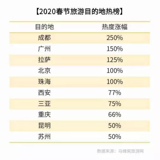 东莞十大人气餐馆2026年本年度热度口碑双榜对比 东莞十大人气餐馆2026年本年度热度口碑双榜对比