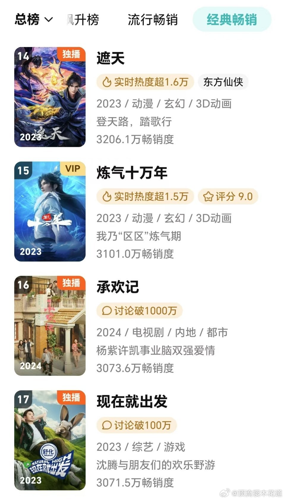 十大仙侠手游2026年本年度热度口碑双榜对比