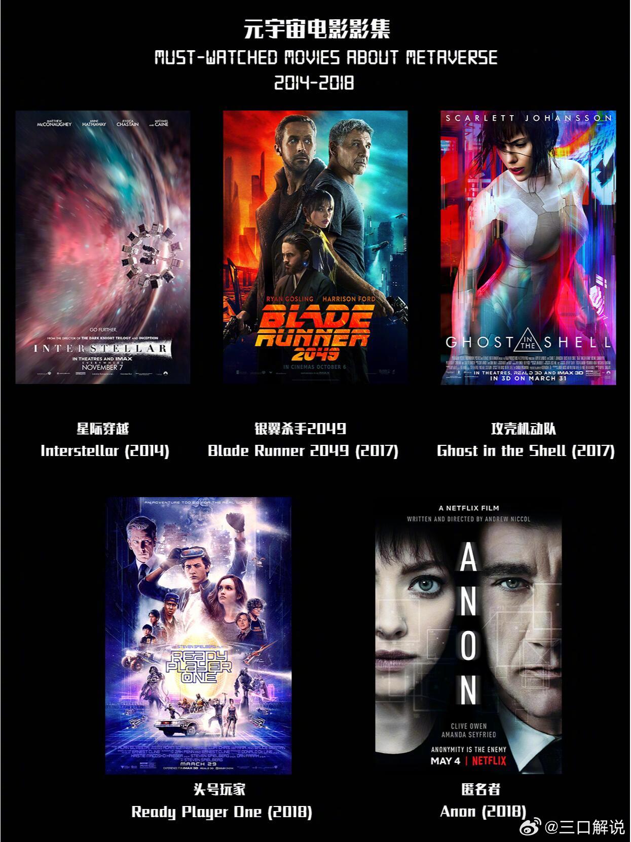 十部经典人工智能电影2026年本年度热度口碑双榜对比