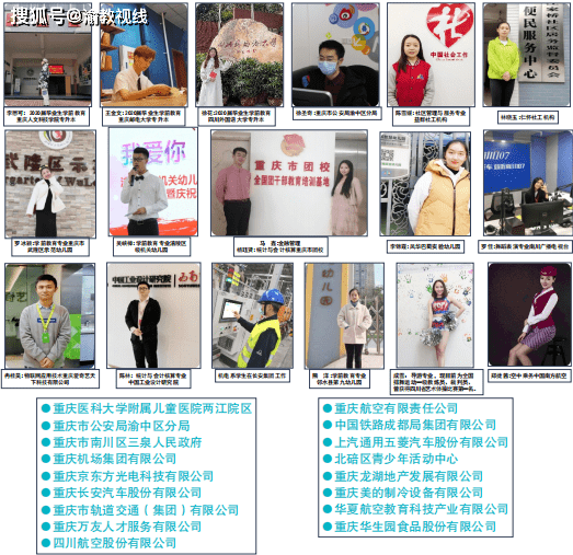 2026年重庆青年职业技术学院招生章程 2026年重庆青年职业技术学院招生章程