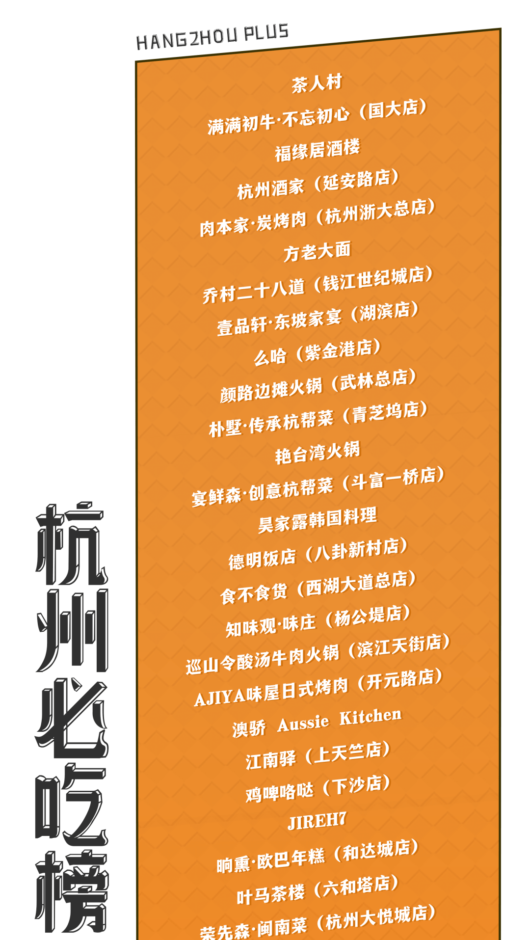 杭州十大人气餐馆2026年本年度热度口碑双榜对比