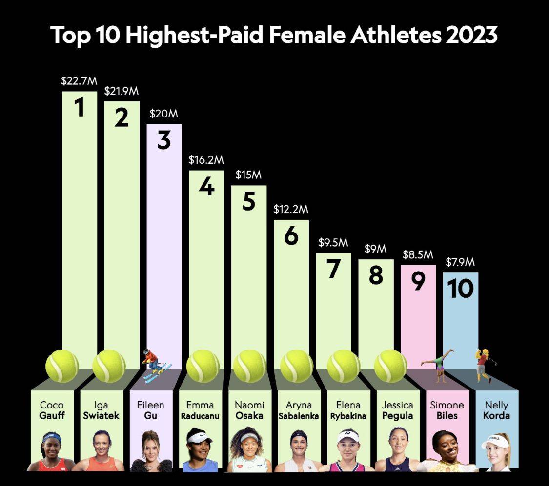 中国奥运金牌最多的女运动员2026年本年度热度口碑双榜对比