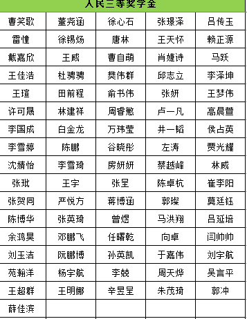 十大新冠食物清单2026年本年度热度口碑双榜对比 十大新冠食物清单2026年本年度热度口碑双榜对比