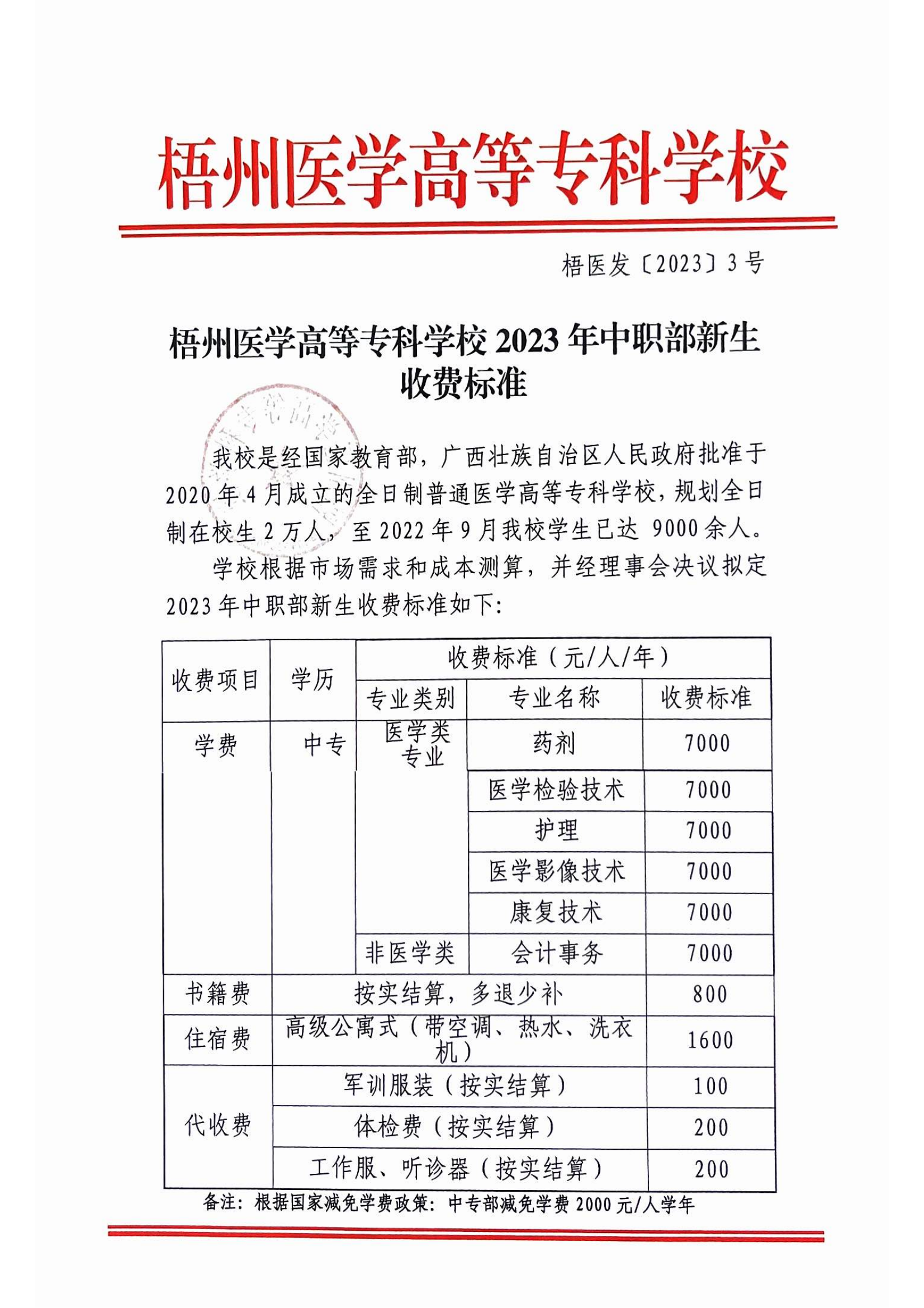 2026年梧州医学高等专科学校招生章程