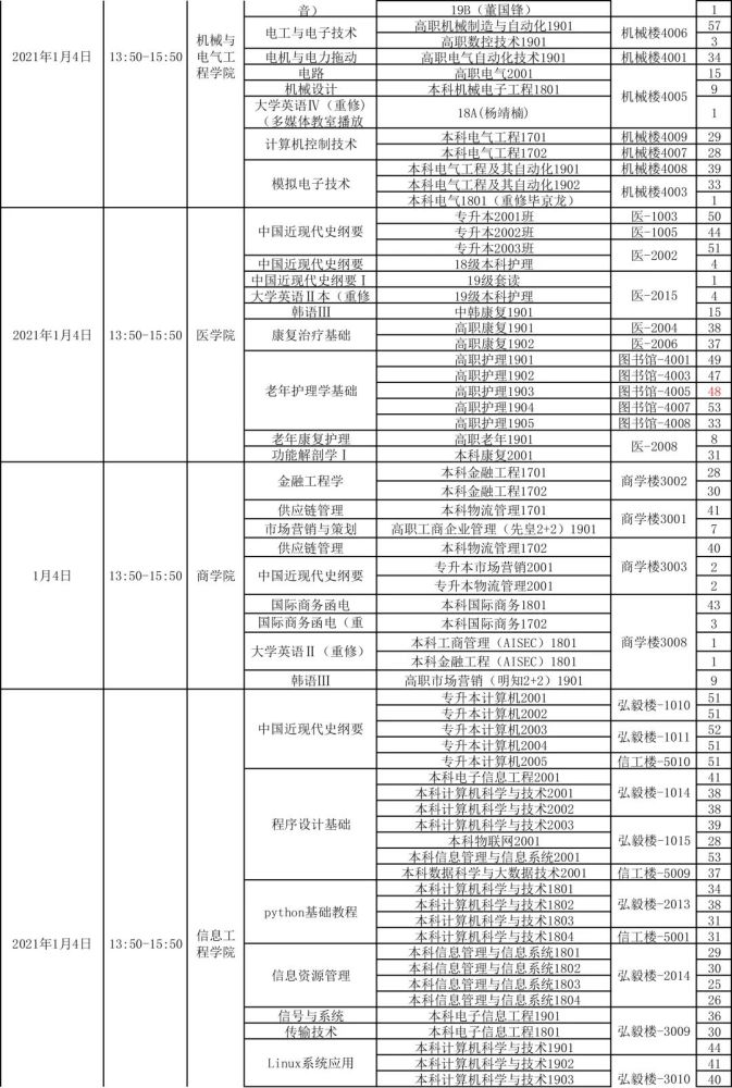 2026年山东英才学院招生章程