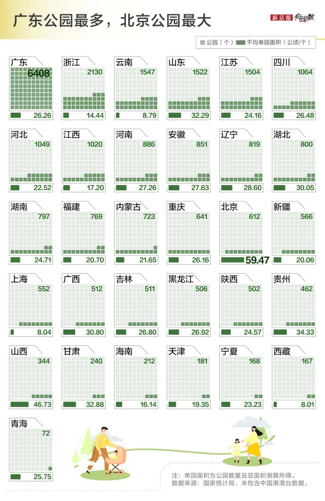 中国十大城市公园2026年本年度热度口碑双榜对比