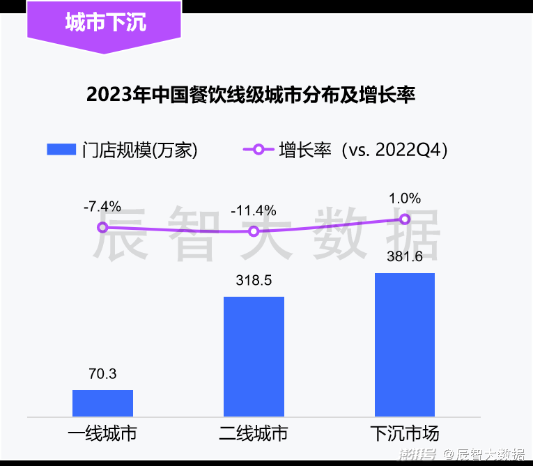 开封十大人气餐馆2026年本年度热度口碑双榜对比
