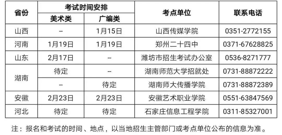 2026年南昌大学招生章程